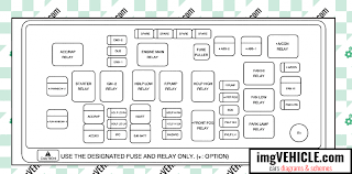 Here you will find fuse box diagrams of chevrolet aveo 2007, 2008, 2009, 2010 and 2011, get information about the location of the fuse panels inside the car. Chevrolet Aveo I 2002 2011 Fuse Box Diagrams Schemes Imgvehicle Com