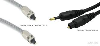 A Visual Guide To Computer Cables And Connectors Identify