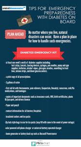 Be Prepared Getting Your Diabetes Emergency Kit Ready Diabetes Management Diabetes Supplies Diabetes In Children