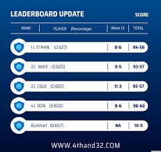 Ethan Seu (@EthanSeu)