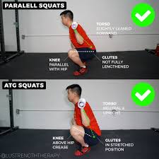 Pin On Rehab Exercises