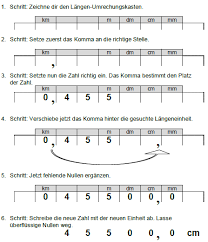 Maßeinheiten tabelle zum ausdrucken : Anleitung Umrechnen Von Langeneinheiten