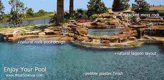Check spelling or type a new query. Blue Science Of Dallas We Build Custom Affordable Pools