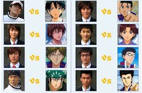 Ping pong playa full movie. Who S Who In Prince Of Tennis Sevenses