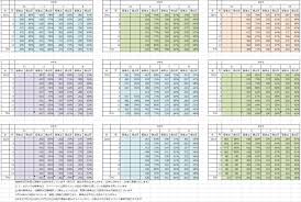 受験経験ゼロ！それでも娘の中学受験を本気で応援する日記