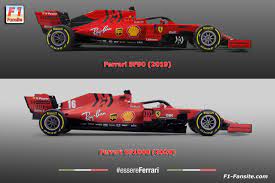 Ferrari formel 1 auto 2019. 2020 Ferrari Sf1000 F1 Car Launch Pictures