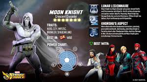 Defeating the highest difficulty level and unlocking phoenix will require a powerful team and precision strategy. Marvel Strike Force Marvelstrikef Twitter In 2021 Moon Knight Marvel Crusades
