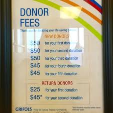 Csl Plasma Donation Rates 2019