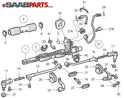 Esaabparts Com Saab 9 3 9400 Steering Parts Steering Rack Power Steering Rack Steering Parts Saab 9 3 Power