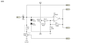 Detectors — a comprehensive review. Project 143