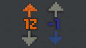 With these down arrow png images, you can directly use them in your design project without cutout. Petition To Change The Upvote And Downvote Symbols To Something A Little Like This I Made The Blocks Similar To Dark Theme Minecraft