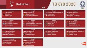 All of the women's sets had longer duration, and the rally length and the number of strokes per rally was also longer in rio versus london. Tokyo 2020 Olympic Games Badminton Group Standings Women S Singles 360badminton