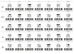 Check spelling or type a new query. Alle Akkorde Klavier Pdf