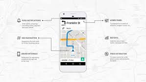 Sign up to drive inside the uber driver app. The Cost To Make An App Like Uber Technology Stack For A Taxi App 2021