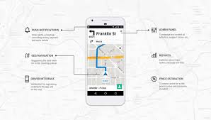 Sign up to drive inside the uber driver app. The Cost To Make An App Like Uber Technology Stack For A Taxi App 2021