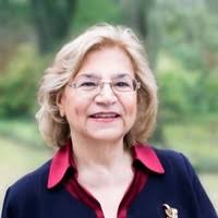 40+ "Tobia" profiles