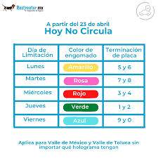 Hoy no circula | ¿qué autos no circulan en cdmx durante la cuarentena por covid 19? Habra Hoy No Circula En Cdmx Por Fase 3 Rastreator Mx