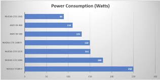 Only 21 million coins will ever be mined. What Factors Influence Cryptocurrency Is It Better To Use Linux To Mine Altcoins Lord Of The War