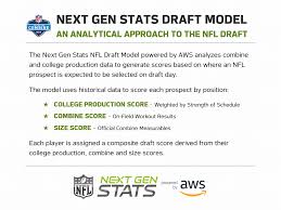 He is well coached and embraces the opportunities to improve his game always hungry to succeed. Next Gen Stats On Twitter We Are Excited To Debut The Next Gen Stats Draft Model For The 2019 Nfl Combine The Model Analyzes Historical Combine And College Production Data To Find