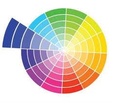 This is the most common color wheel used by artists. 6 Different Types Of Colors