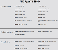 Both are the best offering from each side of the cpu war, but which one highlights include a 157 fps average from the 9900k stock versus a 140 fps average from the 3900x in apex legends. Ryzen 3900x Vs Intel I9 9900k Which Cpu Is Truly Better