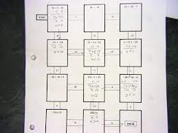 Solve the equation get the. Literal Equations Coloring Activity Novocom Top