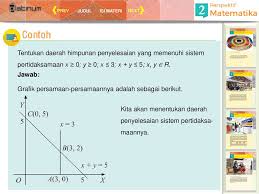 Perhatikan tabel di bawah ini! Ii Program Linear Toko Sandang Nyaman Menjual 2 Jenis Kain Berdasarkan Kualitas Kualitas Istimewa Terdiri Atas 10 Rol Kain Motif Dan 15 Rol Kain Polos Ppt Download