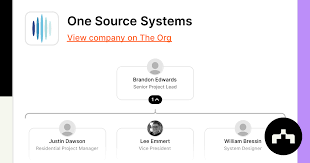 One Source Systems