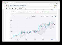Try forex and cfd trading risk free. Forex Python Fxcm Markets