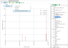 Xy Chart Basics Chart Toolbar