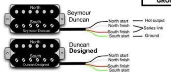 Epiphone pickup wiring color code. I Need Help Wiring For New Humbuckers Update Fixed The Gear Page