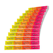 Buy the latest best discount stair stickers at cheap prices, and check out our daily updated new arrival best stair riser stickers & stair art stickers for sale at rosegal.com. Adhesive Stair Riser Decals Divisions Collection 1 4 Izamo Design