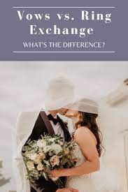 I Thee Wed Ring Exchange Wording To Make It Official Joy Ring Exchange Wording Wedding Wedding Planning