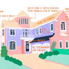 Floor plans of contemporary design are often open and informal. The Rise Of The Mcmodern Curbed