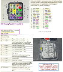 When it comes to the perfect combination of comfort and style, nothing compares to the 2004 bmw r1150rt. Ng 6540 Bmw 2002 Fuse Box Download Diagram
