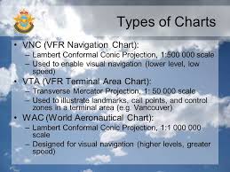 Navigation 3 02 Using Charts References Ftgu Pages