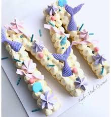 Pan, all you need is the printed image of the letter, number, . Best Alphabet Cake Tutorials Cake Decorating Tutorials