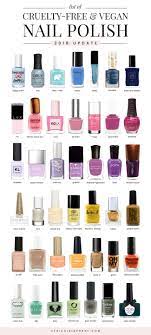 Valentino beauty pure is salon professionals' #1 choice for nail care & supply. How Many Nail Polish Brands Are There Confession Of Rose