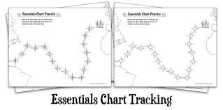 Memory Work Tracking Charts Half A Hundred Acre Wood