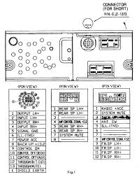 Passenger junction box pjb wiring diagram mazda mazda3 1g 2007 diy repair guide engine control system zj z6 3 2003 2008 5 2005 head unit pinout pinoutguide com 2018 w bose amp 2004 to 2020 forum and mazdasd forums 2 0l standard trans ignition problem scannerdanner 6 radio full. Mazda Car Radio Stereo Audio Wiring Diagram Autoradio Connector Wire Installation Schematic Schema Esquema De Conexiones Stecker Konektor Connecteur Cable Shema