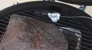 Check spelling or type a new query. Dome Temperature Vs Grill Temperature Thermoworks