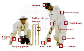 Bbc Sport Cricket Cricket Equipment Batting Pads