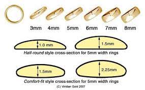 Gold Wedding Rings Domed Comfort Fit 1217 Jewelry Knowledge Hanging Jewelry Brown Jewelry