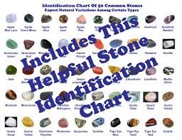 Huge 101 Stone Mixed Lot Assorted Mix Of Bulk Natural
