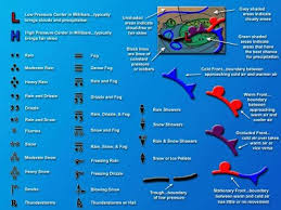 Learn about cloud types, the water cycle, hurricanes, and more. Lesson 7 Forecasting Weather Betterlesson