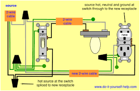 How to wire an outlet to a switch (half hot receptacle). Electrical Wiring Diagram Add Outlet Gif 500 327 Light Switch Wiring Home Electrical Wiring Installing A Light Switch