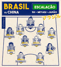 Jun 11, 2021 · jogadoras da seleção brasileira feminina soltam comunicado sobre escândalo na cbf: Gustavo Guerra On Twitter A Selecao Brasileira Feminina Esta Escalado Para A Partida Diante Da China Que Sera Disputada No Q Amp A Stadium Miyagi Https T Co 35xro8eq90 Twitter