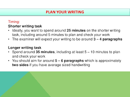 Best Professional Resume Writing Services Melbourne Professional Resume Writing Services