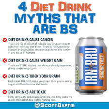 Scott Baptie Are Diet Drinks Bad For You Www Foodforfitness Co Uk Blog Is Diet Coke Bad For You People Love To Lose Their Shit Over Diet Drinks Here Are The Facts On Cancer Chemicals There Are