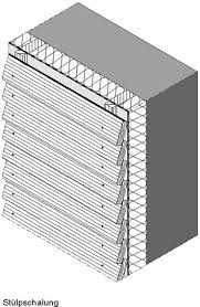 Holzfassade Frag Den Architekt Holzfassade Holzverkleidung Fassade Und Holzverkleidung